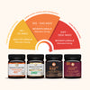100 MGO Manuka Honing 250g
